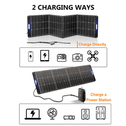 BODEGAcooler 200W Portable Solar Panel Eco-Friendly Source - GSM-200W
