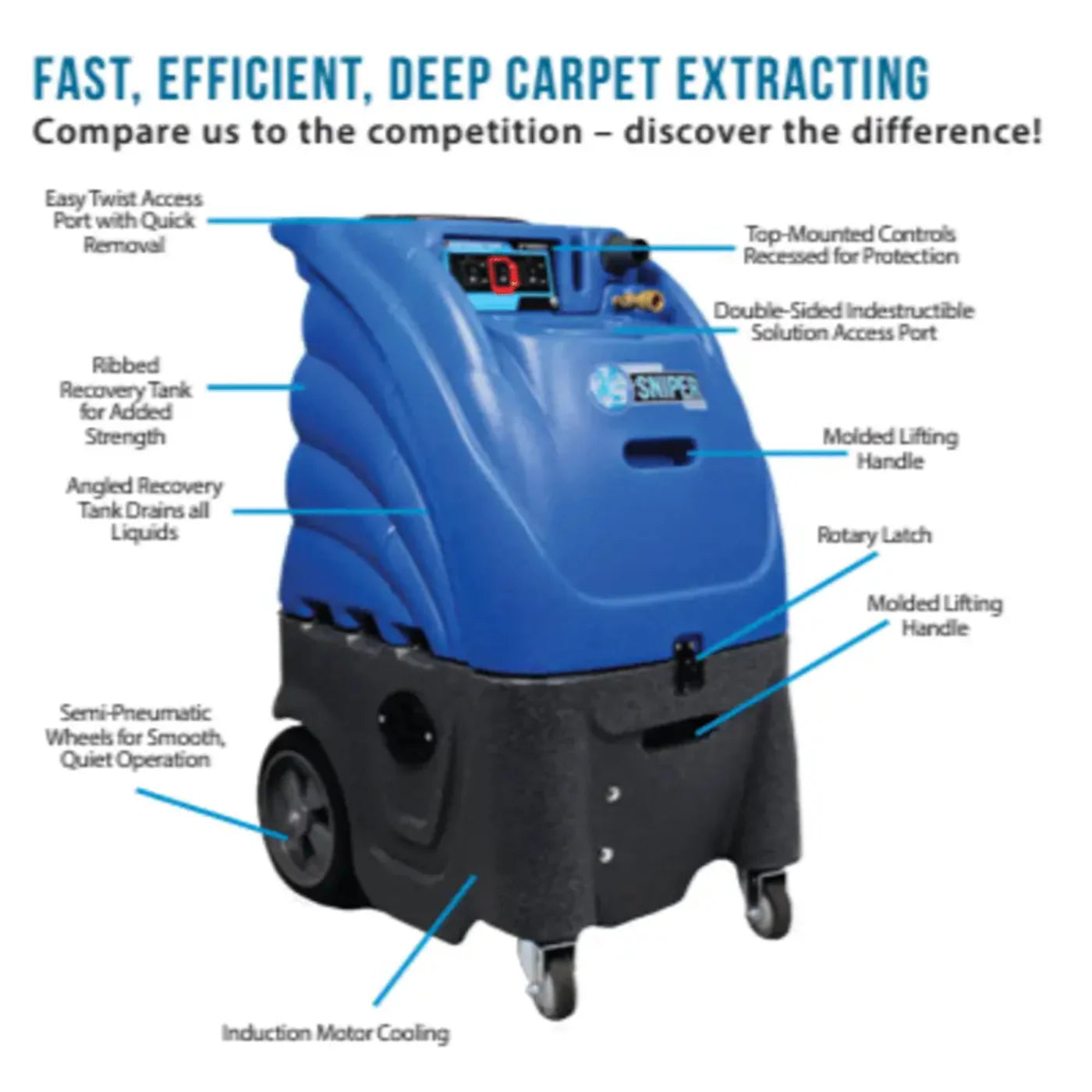 Sandia Sniper 12 Gallon Carpet Extractor 500 PSI Pump Dual 2 Stage with DC Motor